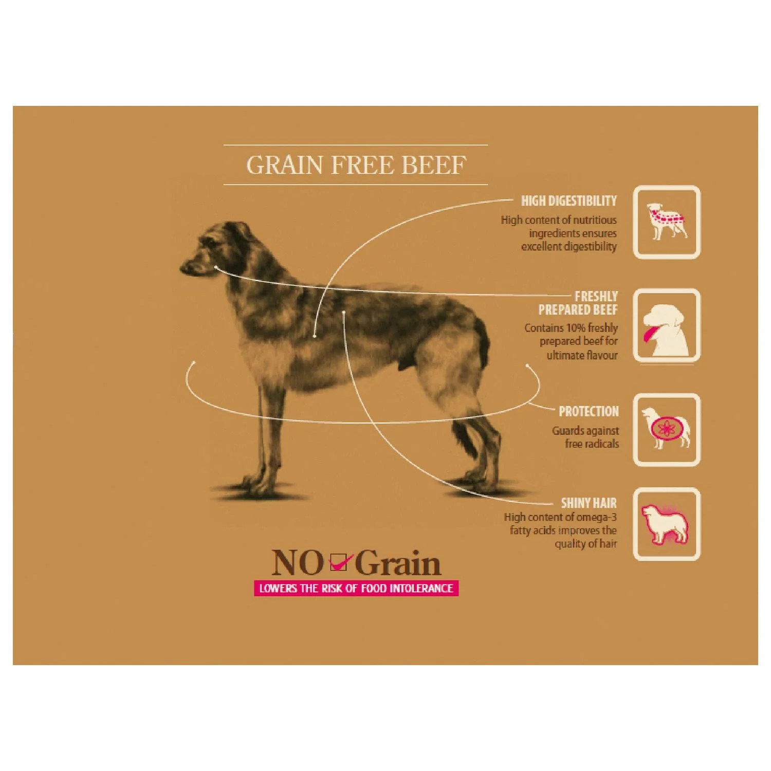 Sam's Field Adult High Meat & Grain Free Rund - Hondenvoer 2 Sam's Field Adult High Meat & Grain Free Rund - Hondenvoer - Afbeelding 2