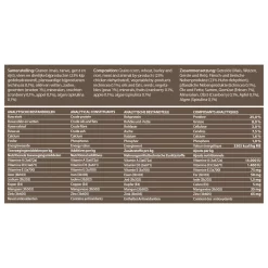 Fokker Country Balance Gevogelte - Hondenvoer 15 Fokker Country Balance Gevogelte - Hondenvoer -Dierbenodigdheden-Honden 7406 M 10025664 8