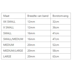 Rogz Utility Fast Fit Tuig Geel - Hondenharnas 7 Rogz Utility Fast Fit Tuig Geel - Hondenharnas -Dierbenodigdheden-Honden 7518 M 10043474 5