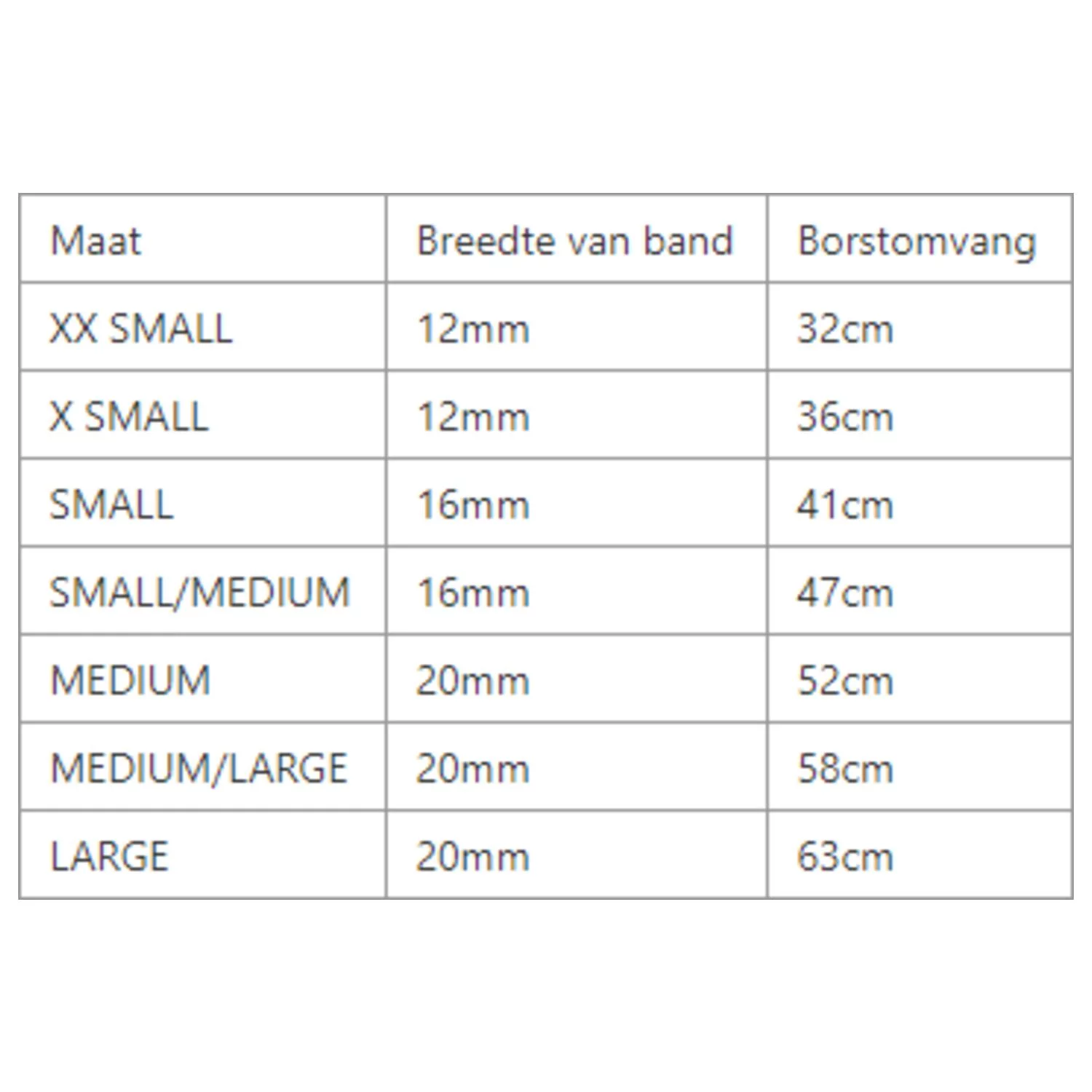 Rogz Utility Fast Fit Tuig Geel - Hondenharnas 4 Rogz Utility Fast Fit Tuig Geel - Hondenharnas - Afbeelding 4