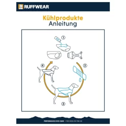 Ruffwear Cooler Vest Sage Groen - Hondenverkoeling -Dierbenodigdheden-Honden 7750 M 30019004 8