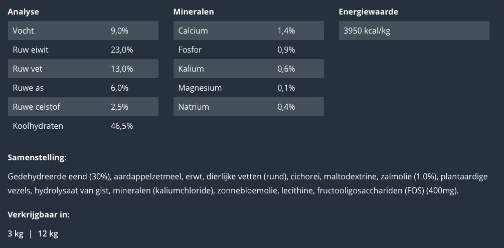 Prins Procare Sensible Hypoallergic - Hondenvoer 4 Prins Procare Sensible Hypoallergic - Hondenvoer - Afbeelding 4