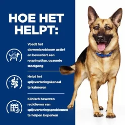 Hill's Prescription Diet Gastrointestinal Biome Digestive+ Fibre Care Zak Kip - Hondenvoer -Dierbenodigdheden-Honden 8122 M 30001041 4