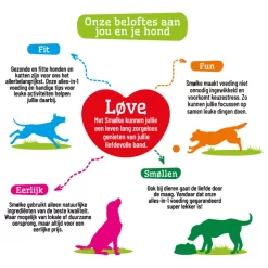 Smolke Senior Medium Kip&Lam&Vis - Hondenvoer -Dierbenodigdheden-Honden 8140 M 340519 8