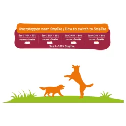 Smolke Senior Medium Kip&Lam&Vis - Hondenvoer -Dierbenodigdheden-Honden 8198 M 340519 7