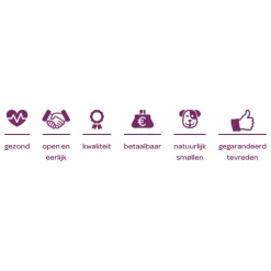 Smolke Adult Grain Free Formula Kip&Lam&Vis - Hondenvoer -Dierbenodigdheden-Honden 8294 M 180224 5