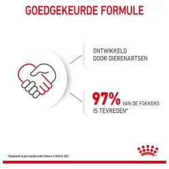 Royal Canin Maxi - Puppy-Hondenvoer -Dierbenodigdheden-Honden 8384 M 120609 10