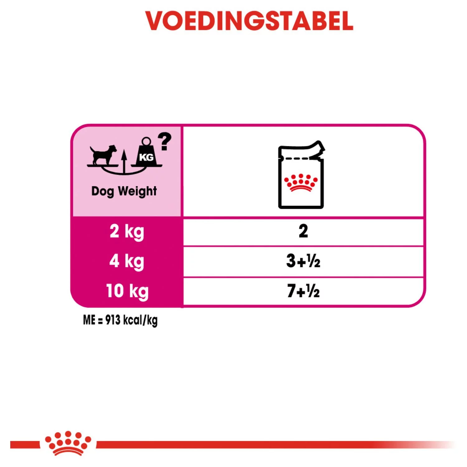 Royal Canin Exigent Natvoer - Hondenvoer - 12x85 G 6 Royal Canin Exigent Natvoer - Hondenvoer - 12x85 G - Afbeelding 6