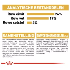 Royal Canin German Shepherd Adult - Hondenvoer -Dierbenodigdheden-Honden 8641 M 540612 6