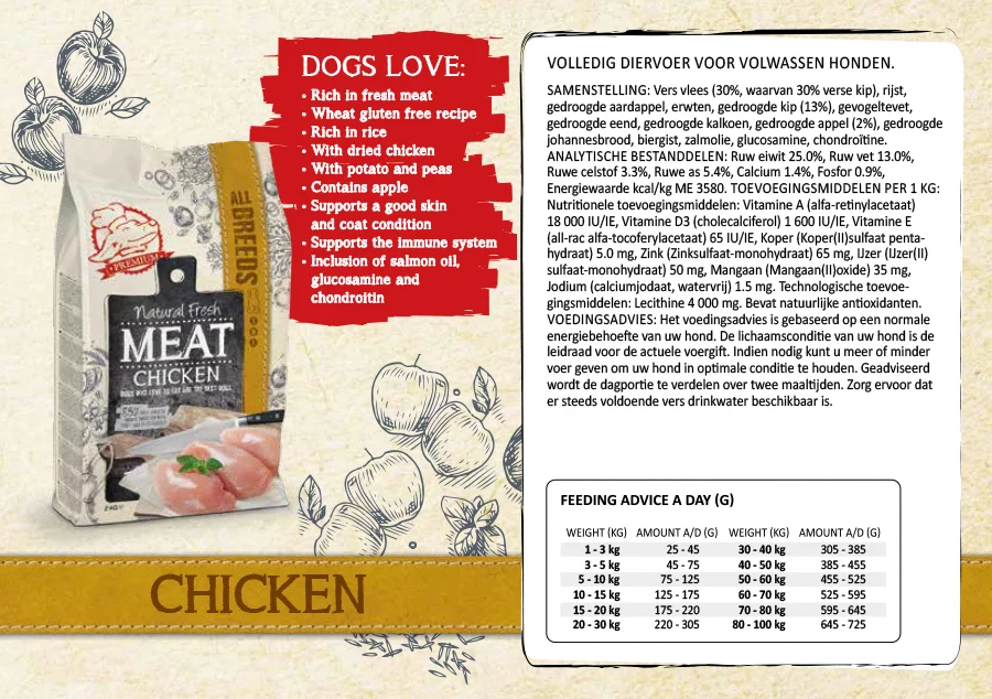 Natural Fresh Meat All Breeds Kip - Hondenvoer 2 Natural Fresh Meat All Breeds Kip - Hondenvoer - Afbeelding 2