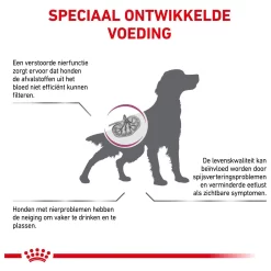 Royal Canin Veterinary Diet Renal - Hondenvoer - 7 Kg -Dierbenodigdheden-Honden 9321 10000580 4