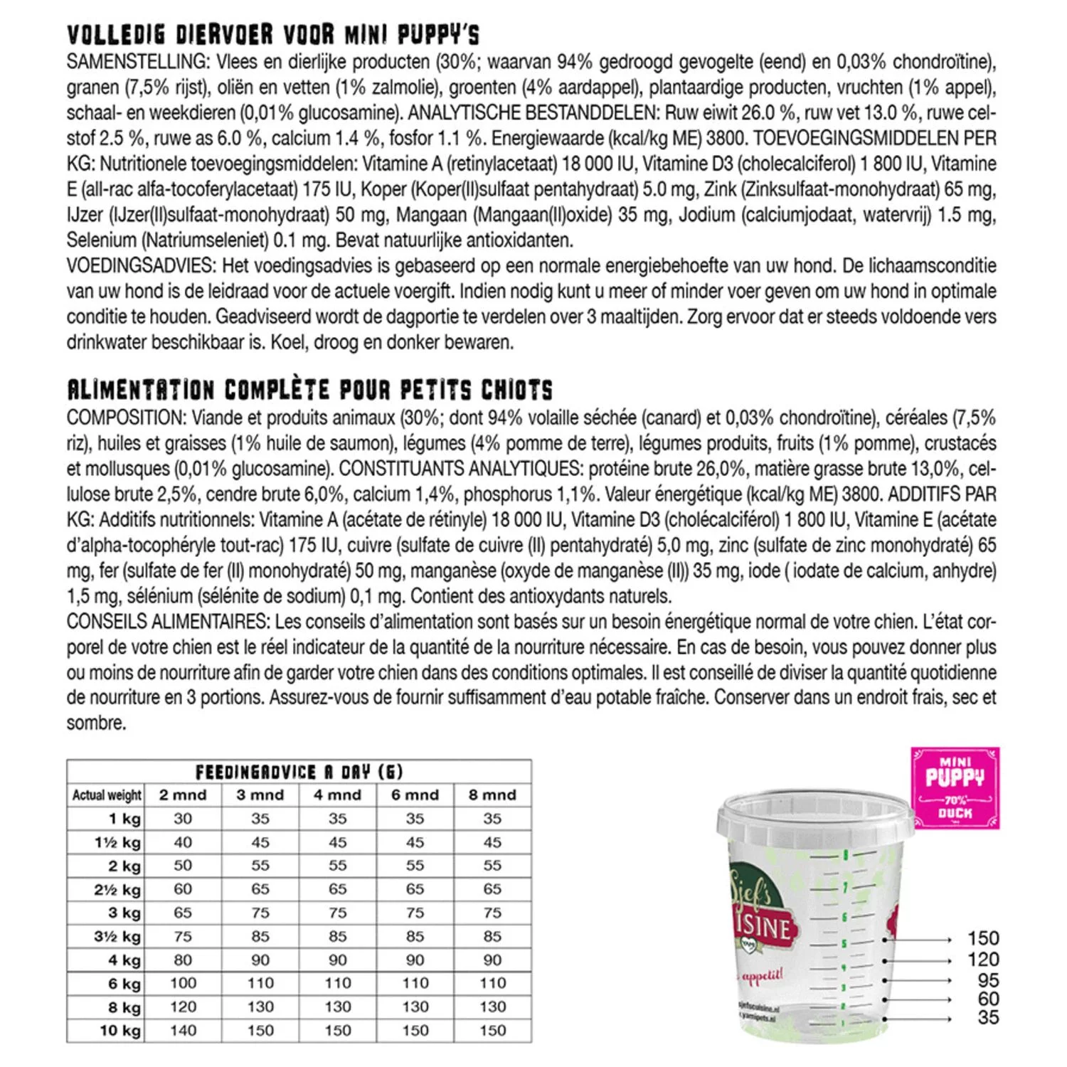 Yamipets Sjef's Cuisine Puppy Mini - Hondenvoer - Eend 3 Kg 2-10kg Mini 2 Yamipets Sjef's Cuisine Puppy Mini - Hondenvoer - Eend 3 Kg 2-10kg Mini - Afbeelding 2