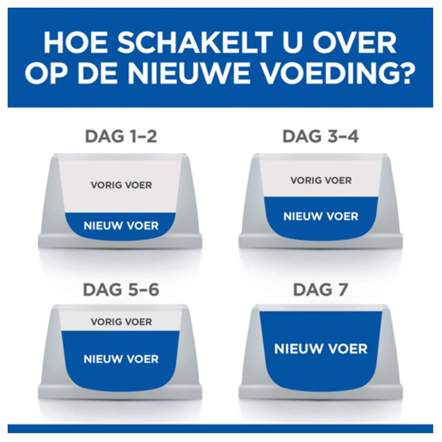 Hill's Canine Adult Small & Mini Kip - Hondenvoer 7 Hill's Canine Adult Small & Mini Kip - Hondenvoer - Afbeelding 7