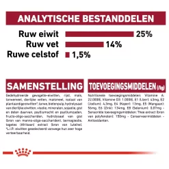 Royal Canin Medium Adult 7+ - Hondenvoer -Dierbenodigdheden-Honden 9597 M 120633 6