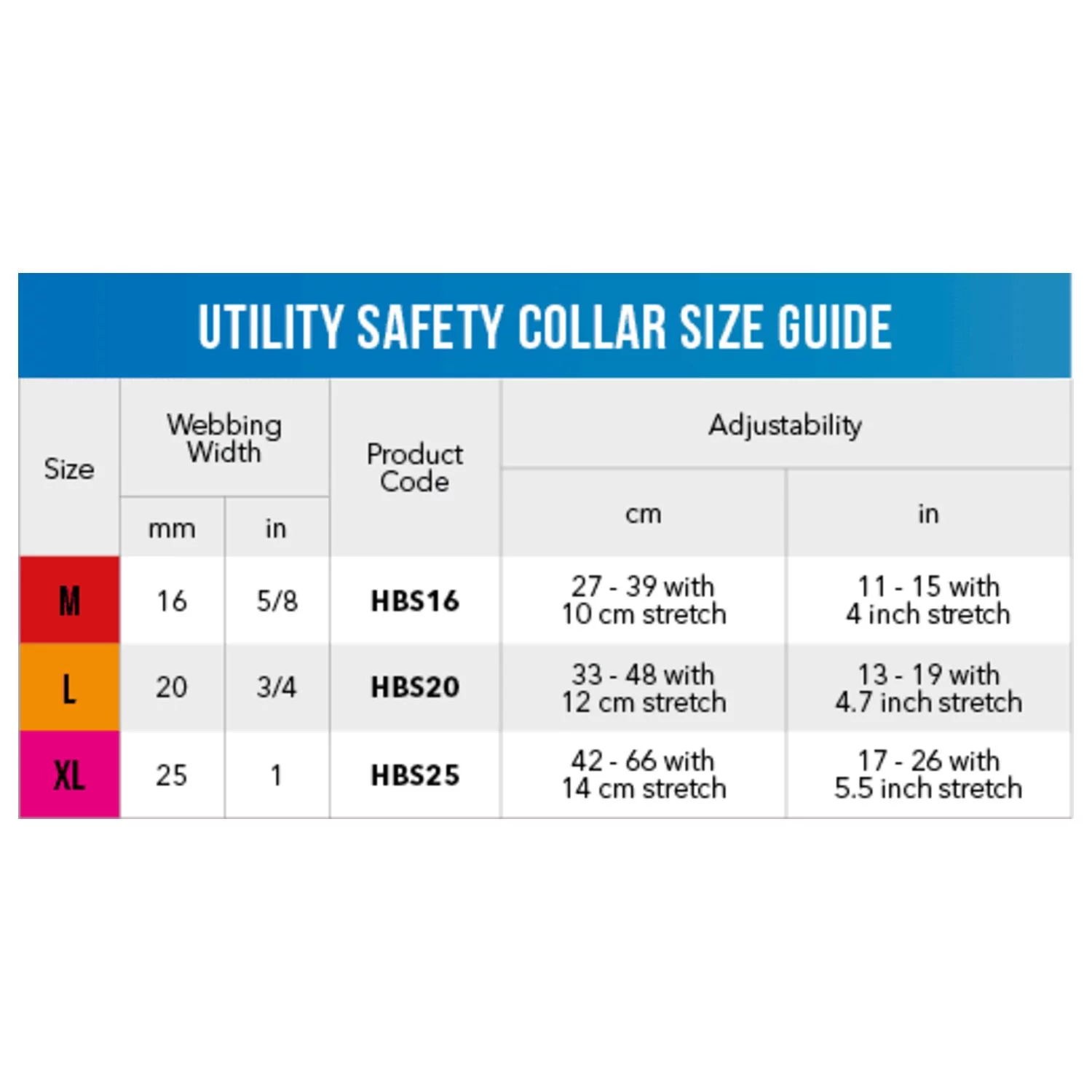 Rogz Utility Safety Halsband - Hondenhalsband - 27-39x1.6 Cm Geel M 4 Rogz Utility Safety Halsband - Hondenhalsband - 27-39x1.6 Cm Geel M - Afbeelding 4