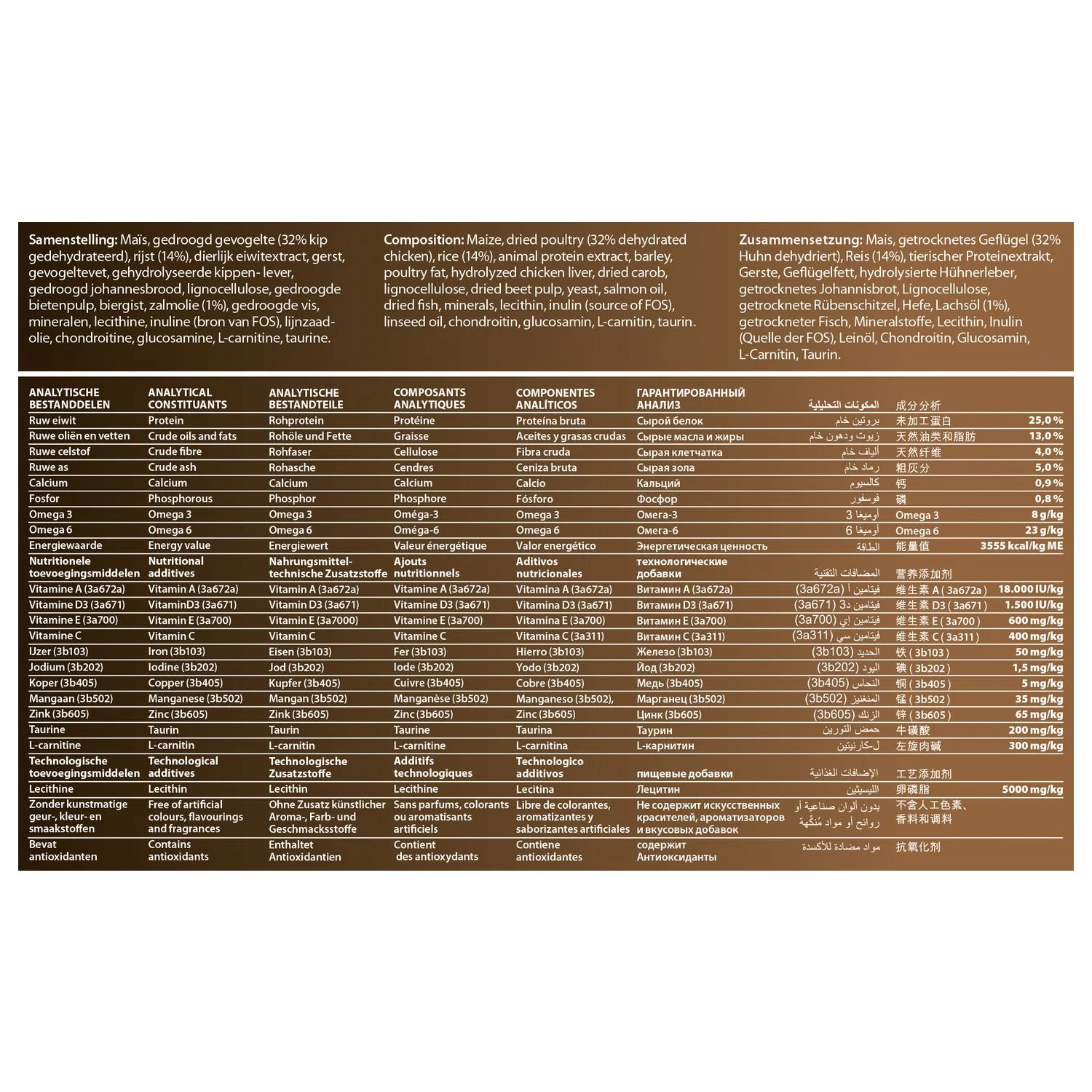 Fokker Dog Age-Care Kip - Hondenvoer 7 Fokker Dog Age-Care Kip - Hondenvoer - Afbeelding 7