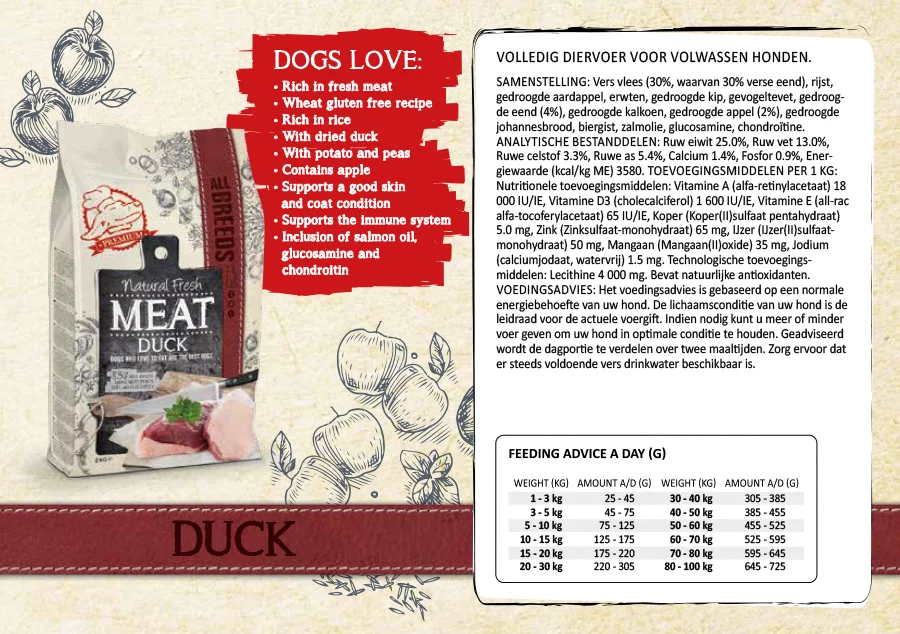 Natural Fresh Meat All Breeds Eend - Hondenvoer 2 Natural Fresh Meat All Breeds Eend - Hondenvoer - Afbeelding 2