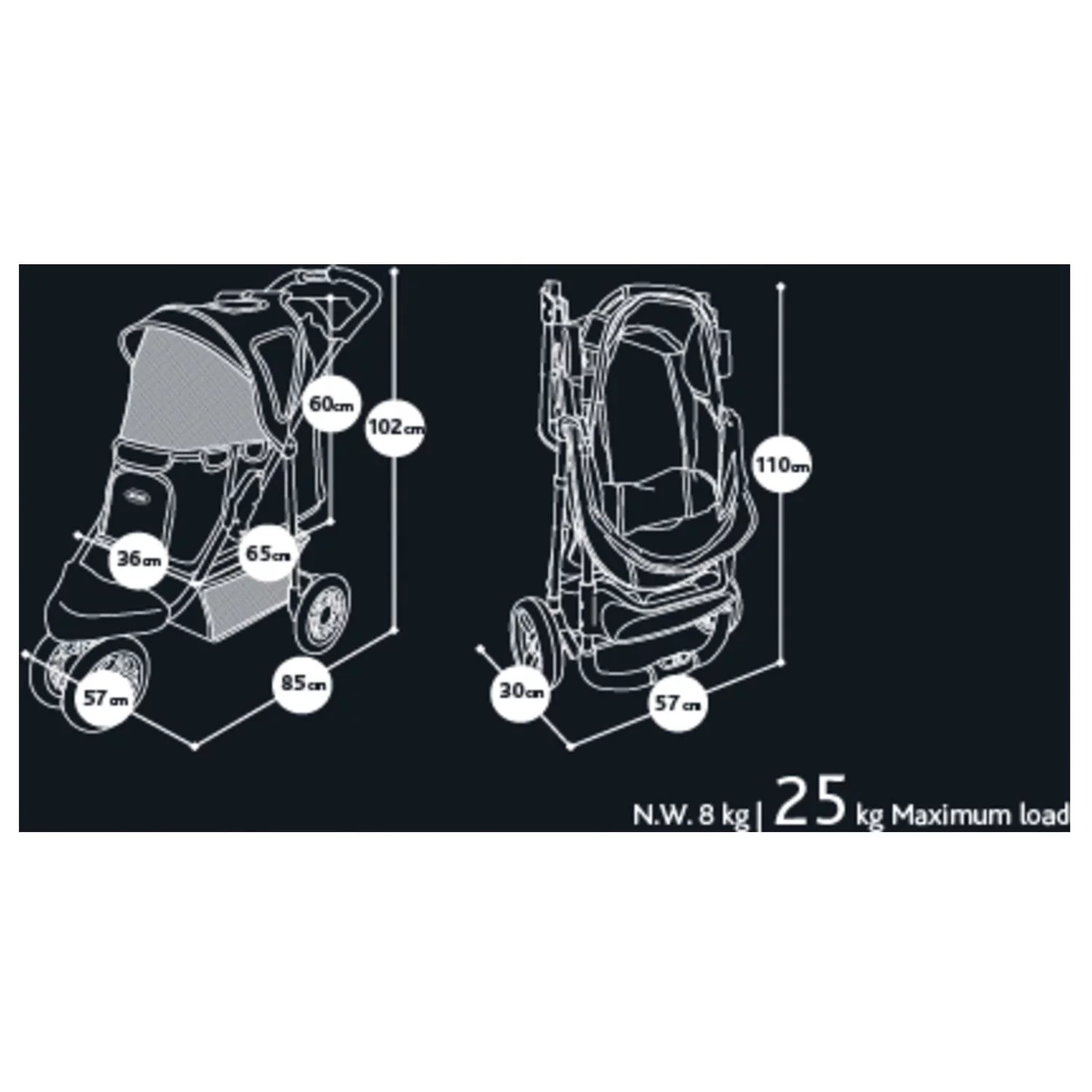 Innopet Hondenbuggy Monaco Geomatric + Regenhoes - Hondentrolley - 87x58x38 Cm Zwart 6 Innopet Hondenbuggy Monaco Geomatric + Regenhoes - Hondentrolley - 87x58x38 Cm Zwart - Afbeelding 6
